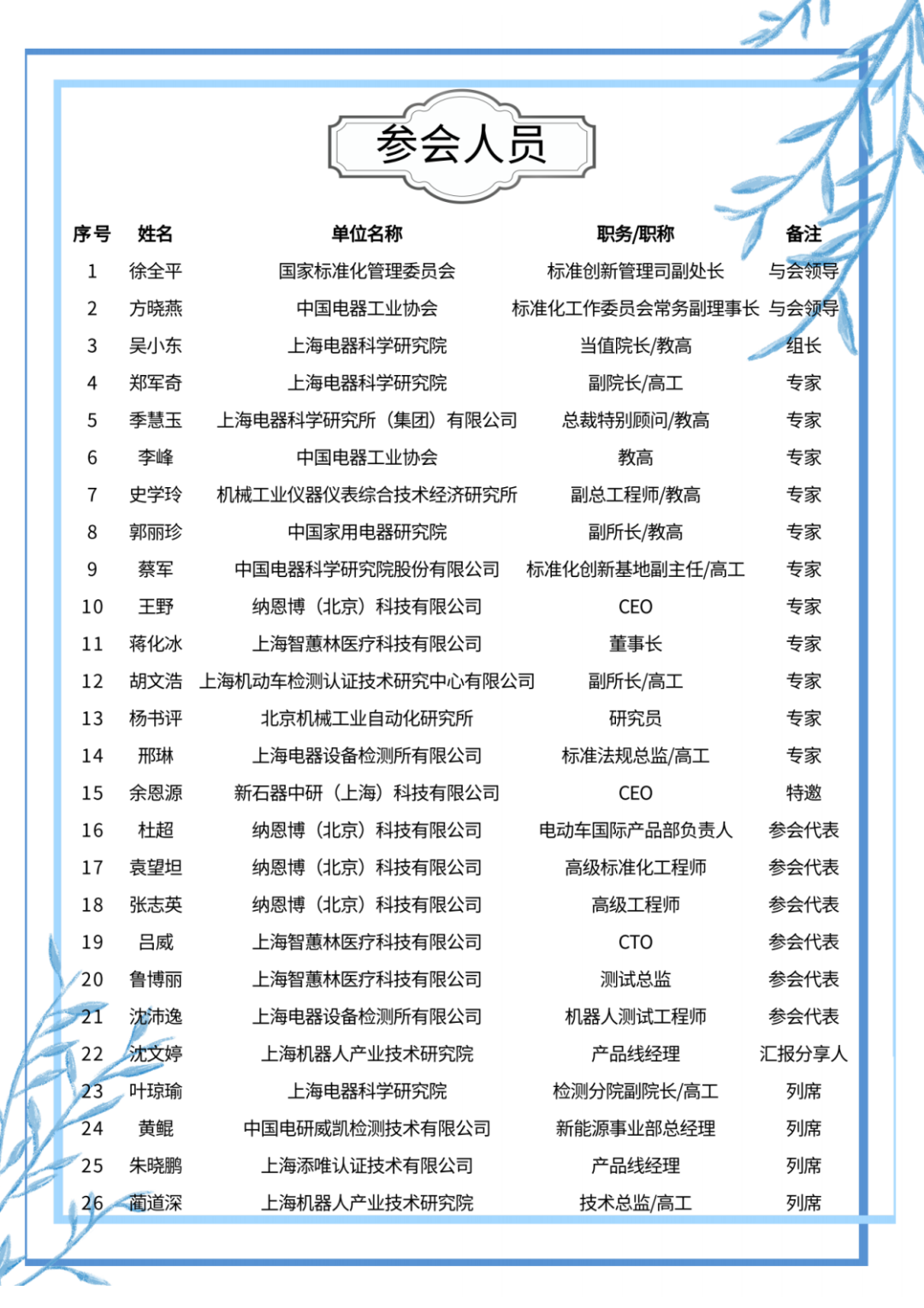 HTH.COM-华体会(中国)机器人有限公司官网 图片