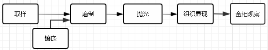 HTH.COM-华体会(中国)机器人有限公司官网 图片
